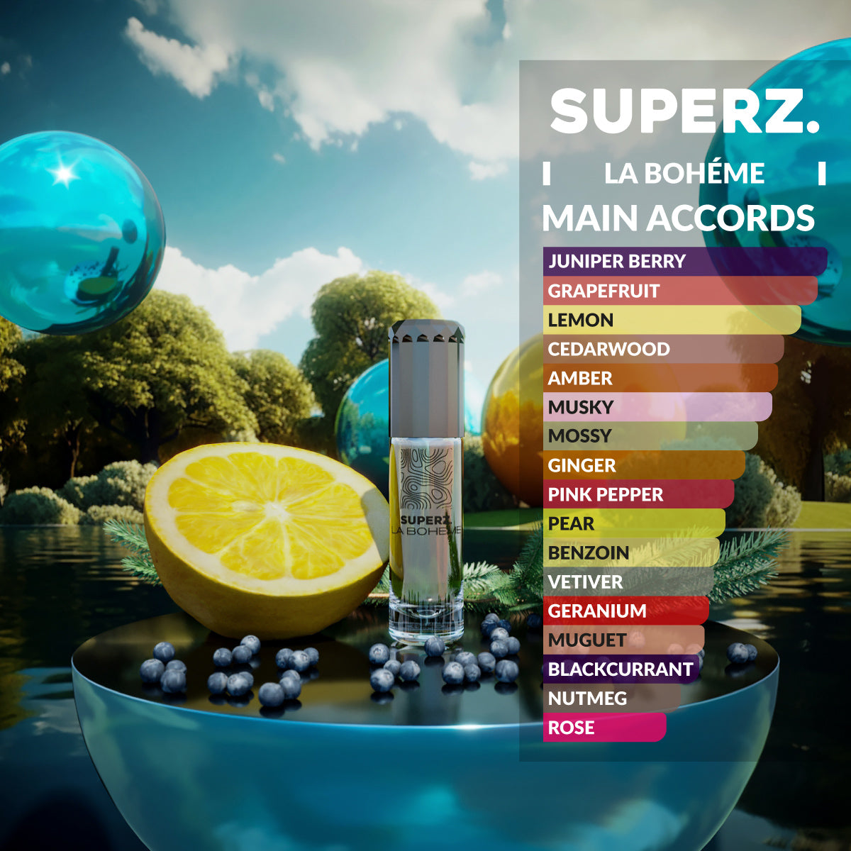 La Bohéme - 6 ml exklusives 100% Parfümöl - Herren