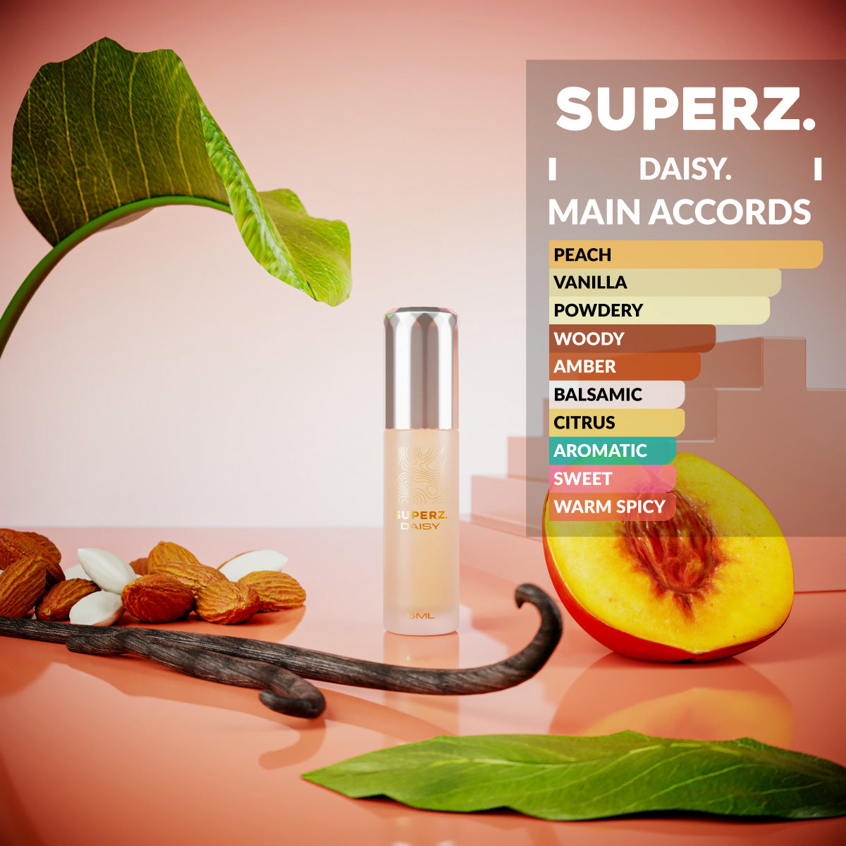 Daisy - 6 ml exklusives 100% Parfümöl - Unisex
