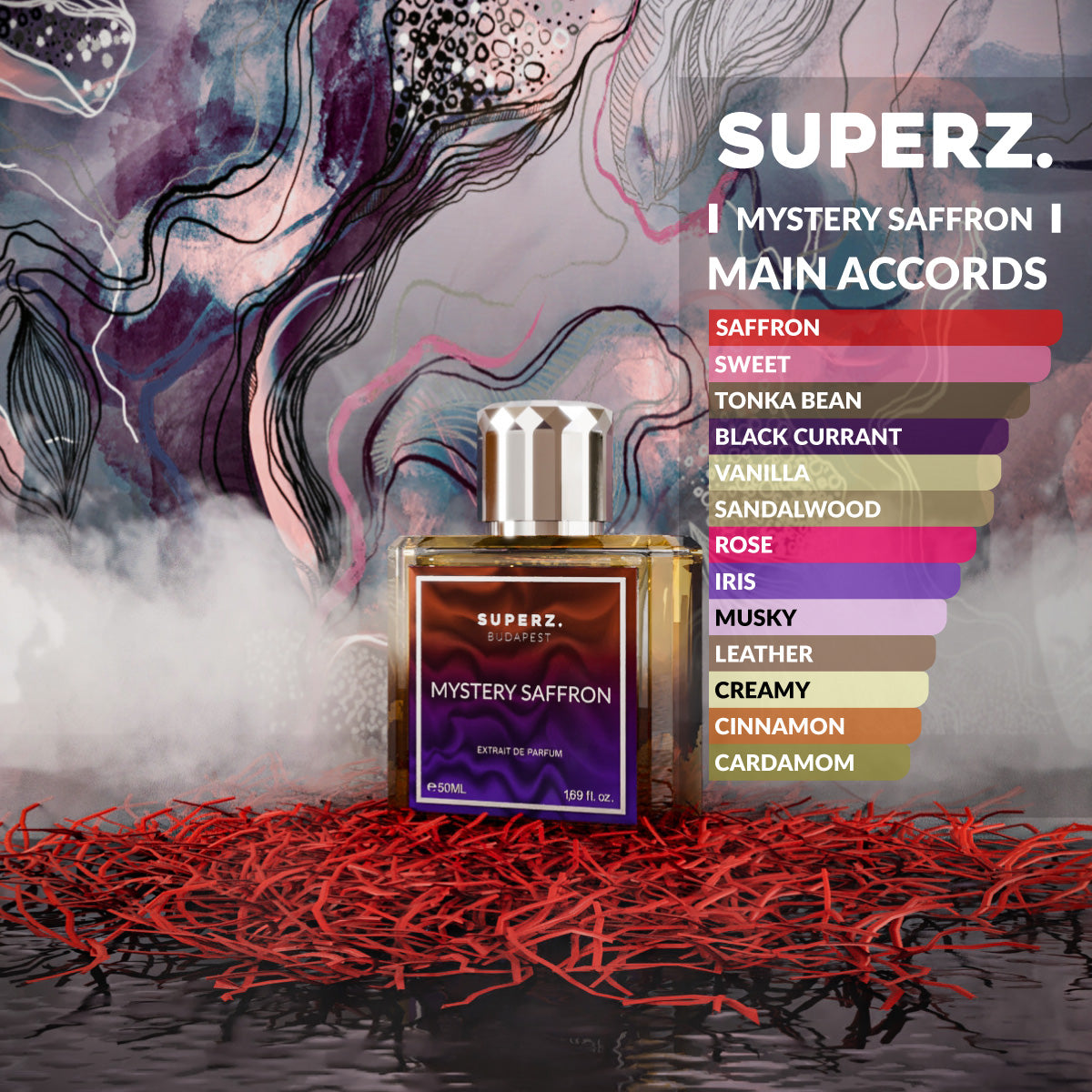 Mystery Saffron - 50 ml Extrait De Parfum - Unisex